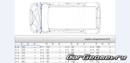 Daihatsu Tanto (LA600S LA610S) 2013-2019 (RH Japanese market) Body dimensions