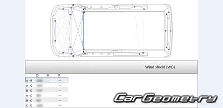 Daihatsu Tanto (LA600S LA610S) 2013-2019 (RH Japanese market) Body dimensions
