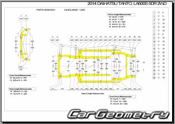 Daihatsu Tanto (LA600S LA610S) 2013-2019 (RH Japanese market) Body dimensions