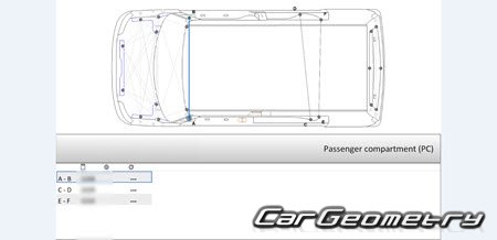 Daihatsu Tanto (LA600S LA610S) 2013-2019 (RH Japanese market) Body dimensions