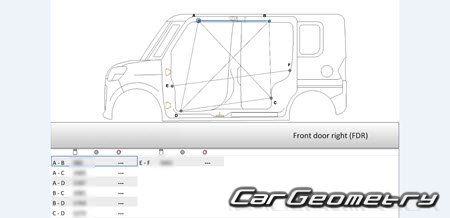 Daihatsu Tanto (LA600S LA610S) 2013-2019 (RH Japanese market) Body dimensions