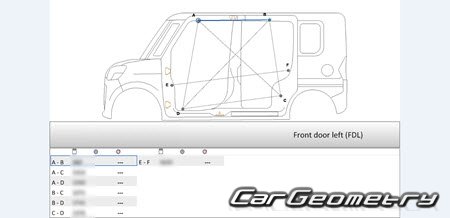 Daihatsu Tanto (LA600S LA610S) 2013-2019 (RH Japanese market) Body dimensions