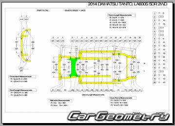 Daihatsu Tanto (LA600S LA610S) 2013-2019 (RH Japanese market) Body dimensions