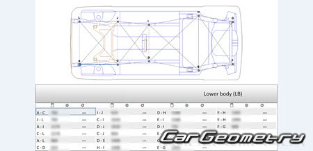 Daihatsu Tanto (LA600S LA610S) 2013-2019 (RH Japanese market) Body dimensions