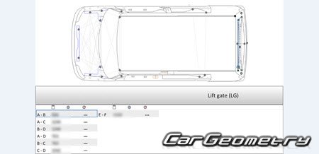 Daihatsu Tanto (LA600S LA610S) 2013-2019 (RH Japanese market) Body dimensions