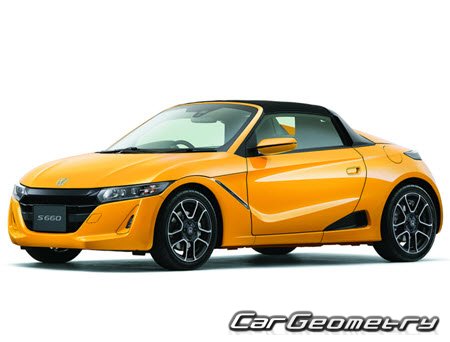   Honda S660 (JW5) 2015-2022,    S660