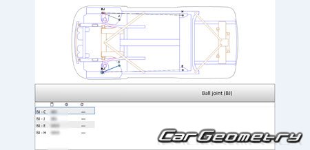 Honda S660 (JW5) 2015-2022 (RH Japanese market) Body dimensions