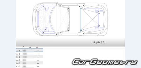 Honda S660 (JW5) 2015-2022 (RH Japanese market) Body dimensions