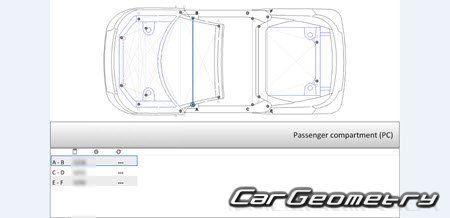 Honda S660 (JW5) 2015-2022 (RH Japanese market) Body dimensions
