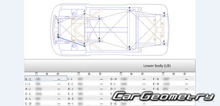 Honda S660 (JW5) 2015-2022 (RH Japanese market) Body dimensions