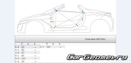 Honda S660 (JW5) 2015-2022 (RH Japanese market) Body dimensions