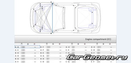 Honda S660 (JW5) 2015-2022 (RH Japanese market) Body dimensions