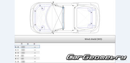 Honda S660 (JW5) 2015-2022 (RH Japanese market) Body dimensions
