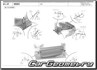 Honda S660 (JW5) 2015-2022 (RH Japanese market) Body dimensions