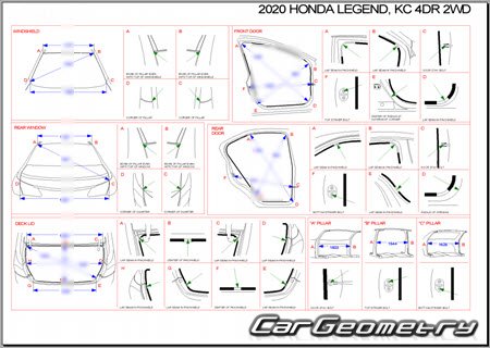Honda Legend Hybrid (KC2) 2015-2021 (RH Japanese market) Body dimensions