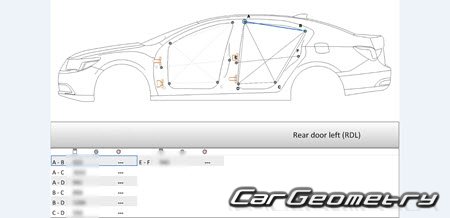 Honda Legend Hybrid (KC2) 2015-2021 (RH Japanese market) Body dimensions