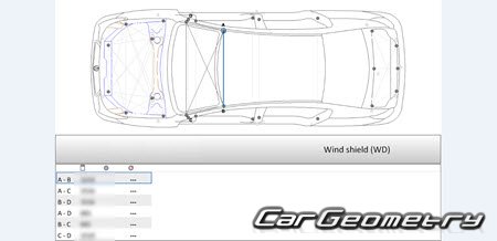 Honda Legend Hybrid (KC2) 2015-2021 (RH Japanese market) Body dimensions