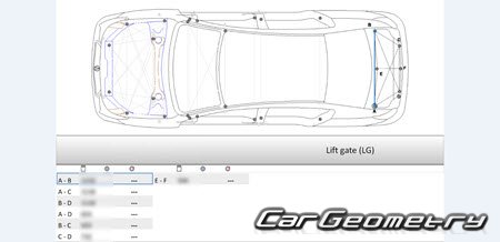 Honda Legend Hybrid (KC2) 2015-2021 (RH Japanese market) Body dimensions