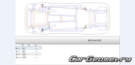 Honda Legend Hybrid (KC2) 2015-2021 (RH Japanese market) Body dimensions