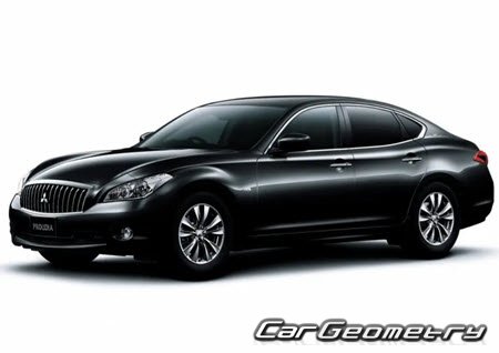 Кузовные размеры Mitsubishi Dignity (Y51) 2012-2016, Размеры кузова Mitsubishi Proudia (Y51) 2012-2016 Кузовные размеры Mitsubishi Dignity (Y51) 2012-2016, Размеры кузова Mitsubishi Proudia (Y51) 2012-2016