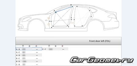 Mitsubishi Dignity & Proudia (Y51) 2012-2016 (RH Japanese market) Body dimensions