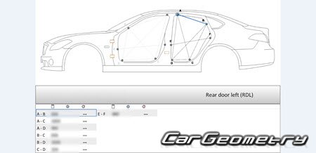 Mitsubishi Dignity & Proudia (Y51) 2012-2016 (RH Japanese market) Body dimensions