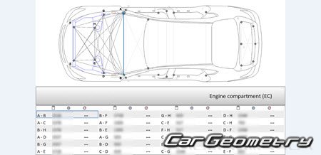 Mitsubishi Dignity & Proudia (Y51) 2012-2016 (RH Japanese market) Body dimensions