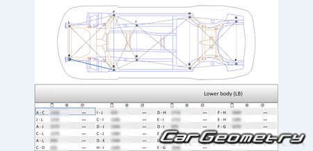 Mitsubishi Dignity & Proudia (Y51) 2012-2016 (RH Japanese market) Body dimensions