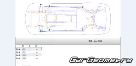 Mitsubishi Dignity & Proudia (Y51) 2012-2016 (RH Japanese market) Body dimensions