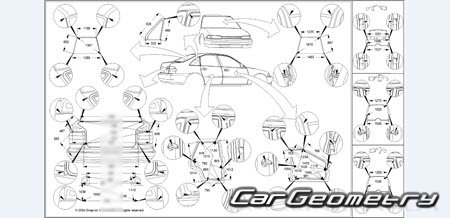  Volvo S70 1997-2000 Body dimensions
