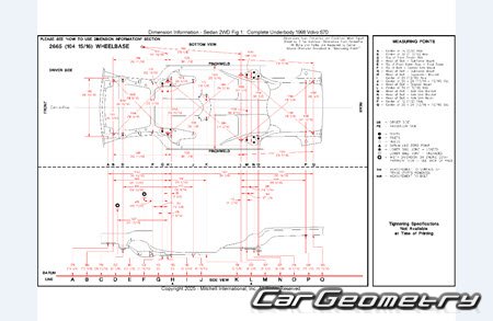   Volvo S70 1997-2000 Body dimensions