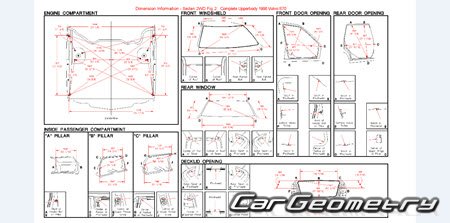  Volvo S70 1997-2000 Body dimensions