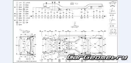   Volvo S70 1997-2000 Body dimensions