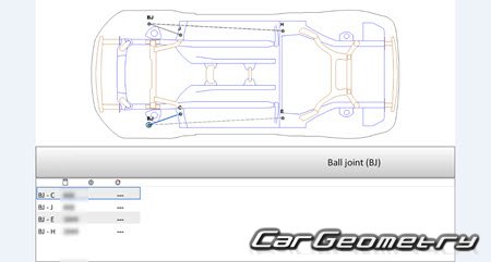 Subaru BRZ (ZC6) 2012-2020 (RH Japanese market) Body dimensions