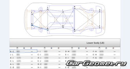 Subaru BRZ (ZC6) 2012-2020 (RH Japanese market) Body dimensions