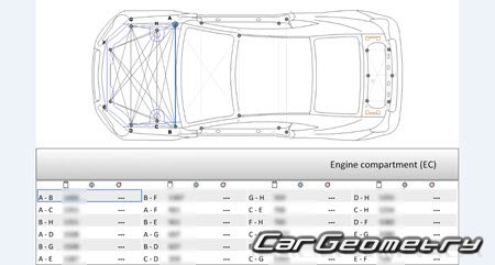 Subaru BRZ (ZC6) 2012-2020 (RH Japanese market) Body dimensions