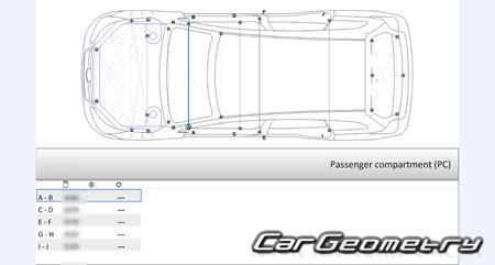 Subaru Forester (SJG SJ5) 2012-2018 (RH Japanese market) Body dimensions