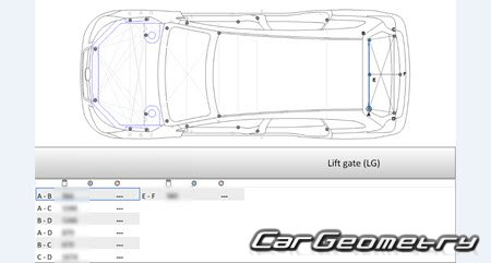 Subaru Forester (SJG SJ5) 2012-2018 (RH Japanese market) Body dimensions