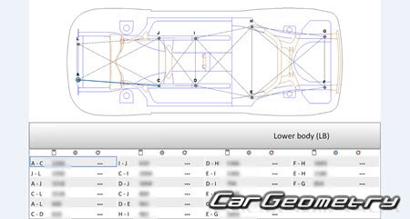 Subaru Forester (SJG SJ5) 2012-2018 (RH Japanese market) Body dimensions