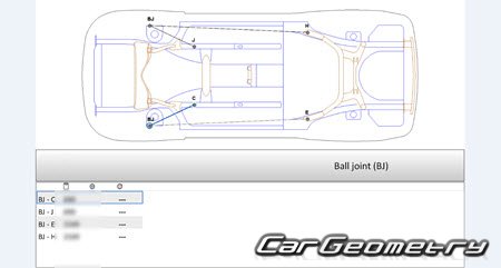 Subaru Forester (SJG SJ5) 2012-2018 (RH Japanese market) Body dimensions