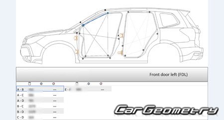 Subaru Forester (SJG SJ5) 2012-2018 (RH Japanese market) Body dimensions