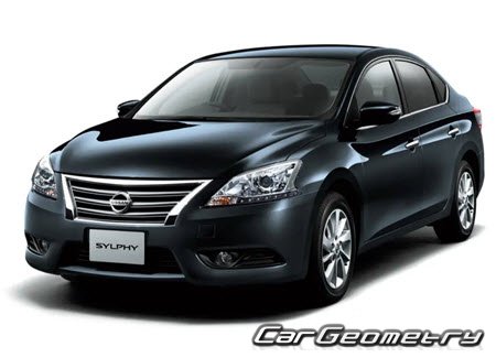 Кузовные размеры Nissan Sylphy (B17) 2012-2020, Размеры кузова Ниссан Сильфи Кузовные размеры Nissan Sylphy (B17) 2012-2020, Размеры кузова Ниссан Сильфи
