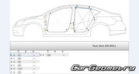 Nissan Sylphy (B17) 2012-2020 (RH Japanese market) Body dimensions