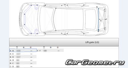 Nissan Sylphy (B17) 2012-2020 (RH Japanese market) Body dimensions