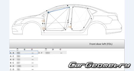 Nissan Sylphy (B17) 2012-2020 (RH Japanese market) Body dimensions