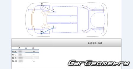 Nissan Note (E12) 2016-2020 (RH Japanese market) Body dimensions