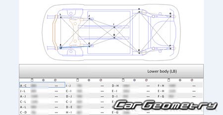 Nissan Note (E12) 2016-2020 (RH Japanese market) Body dimensions