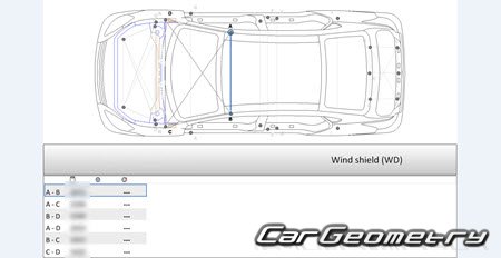 Nissan Note (E12) 2016-2020 (RH Japanese market) Body dimensions