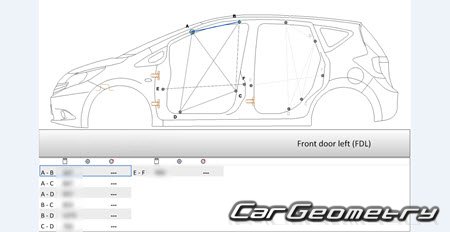 Nissan Note (E12) 2016-2020 (RH Japanese market) Body dimensions