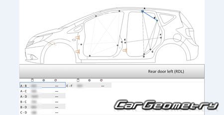 Nissan Note (E12) 2016-2020 (RH Japanese market) Body dimensions